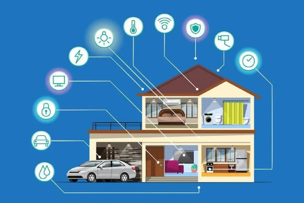 smart home remodeling